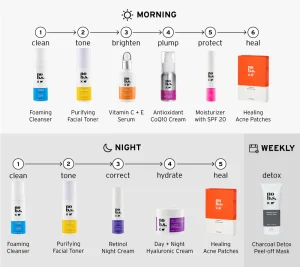 Person following a simple skincare routine to help prevent blackheads and whiteheads.